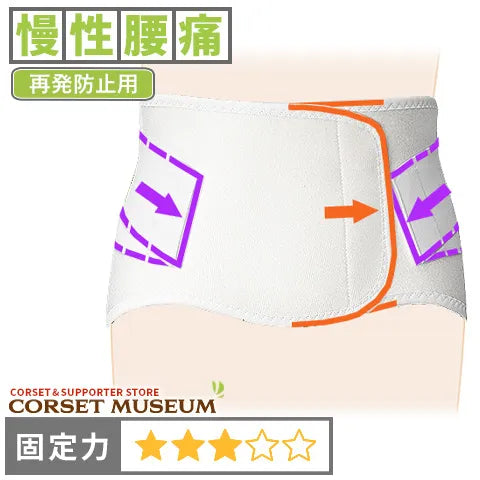 慢性腰痛|デラックス・ソフト