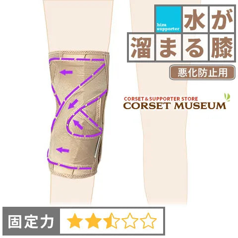 水が溜まる膝|ファンクションニーOA