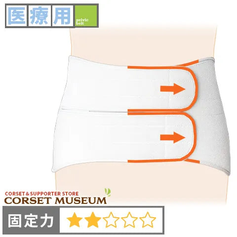 医療用|サクロフィックス