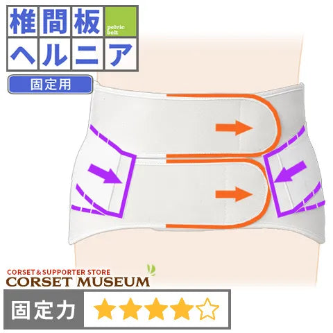 椎間板ヘルニア|サクロデラックス