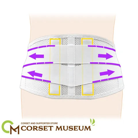 椎間板ヘルニア|スーパーAZ