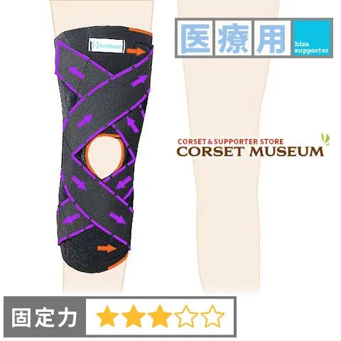 医療用|DXフロントニーガード