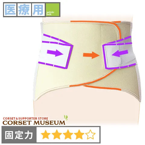 医療用|マックスベルトR3