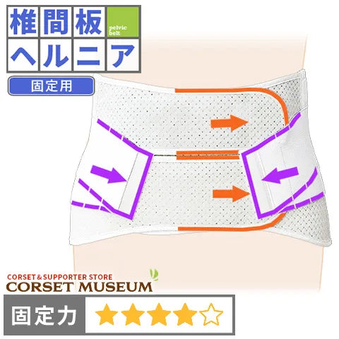 椎間板ヘルニア|ハードデラックス・メッシュ