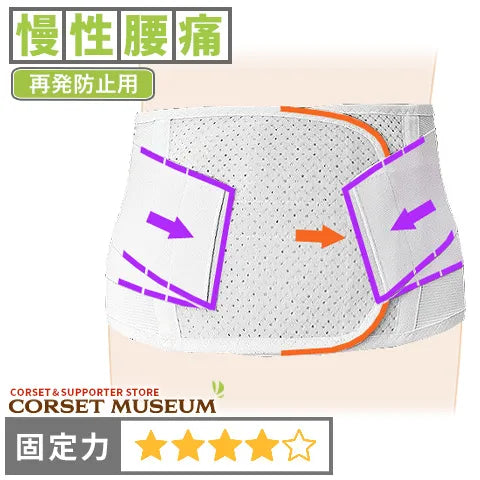 慢性腰痛|デラックス・メッシュ