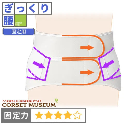 ぎっくり腰|サクロデラックス