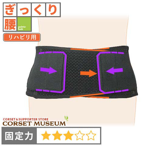 ぎっくり腰|マックスベルトS1