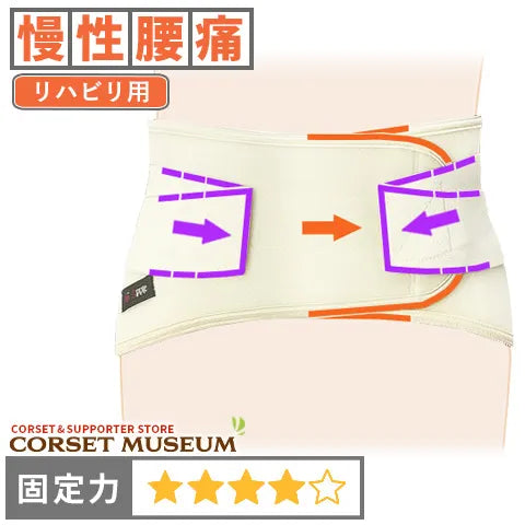 慢性腰痛|さらっとコルセット