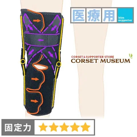 医療用|ニーケアー・PCL