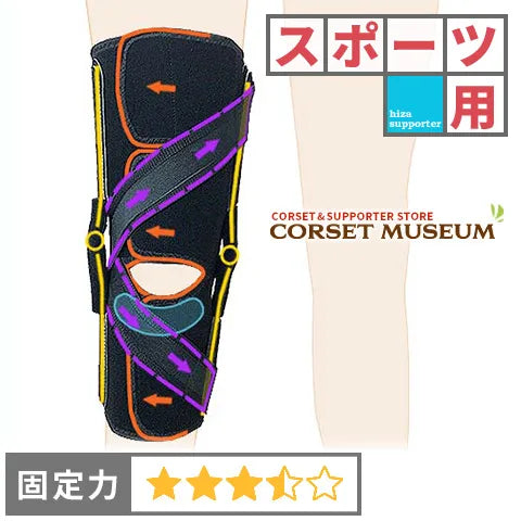スポーツ用|ニーケアー・OA3