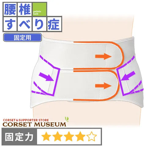 腰椎すべり症|サクロデラックス