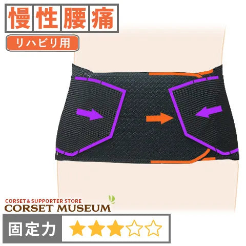 慢性腰痛|ハードコルセットX