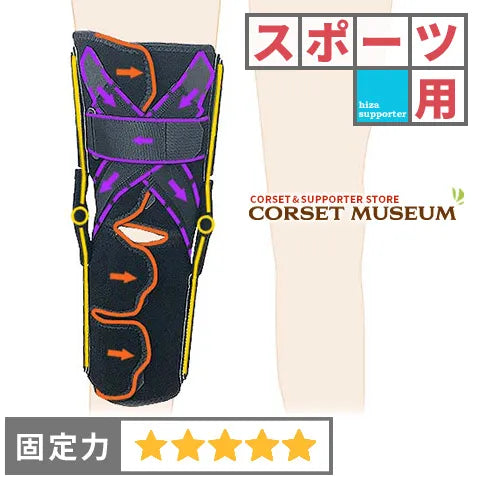スポーツ用|ニーケアー・PCL