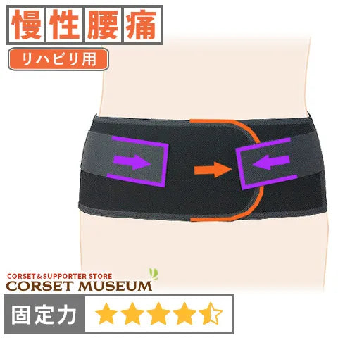 慢性腰痛|プロハードスリム