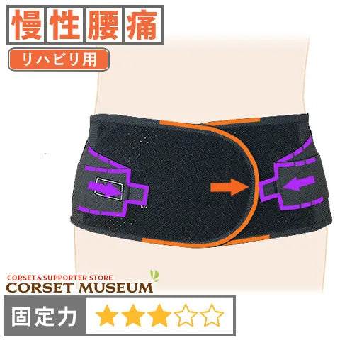 慢性腰痛|バックレスキューベルトソフト