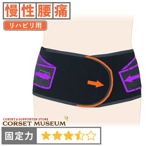 慢性腰痛|バックレスキューベルトチタン