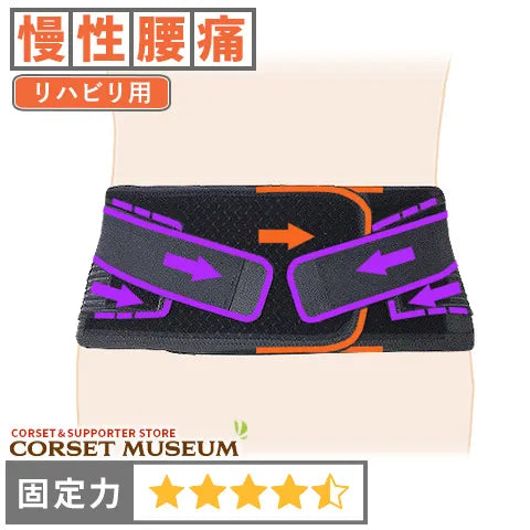 慢性腰痛|マックスベルトS3
