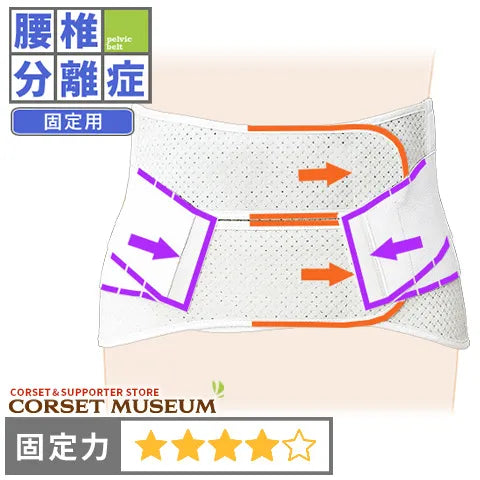 腰椎分離症|ハードデラックス・メッシュ