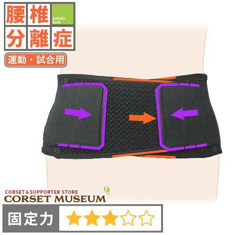 腰椎分離症|マックスベルトS1