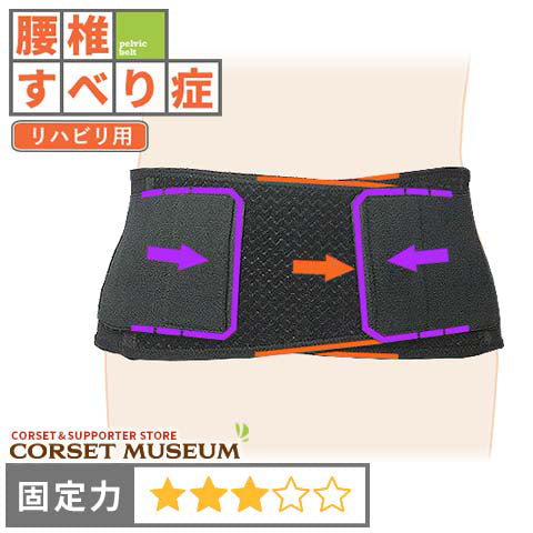 腰椎すべり症|マックスベルトS1
