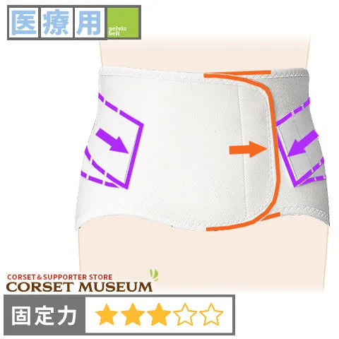 医療用|デラックス・ソフト