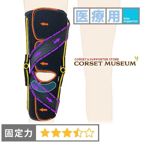 医療用|ニーケアー・OA3