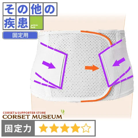 その他の疾患|デラックス・メッシュ