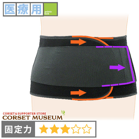 医療用|マックスベルトS2