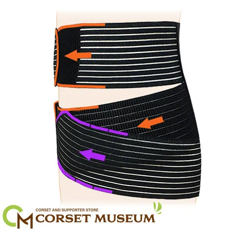 アウトレット|さかい式3WAY腰部固定帯