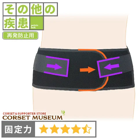 その他の疾患|プロハードスリム