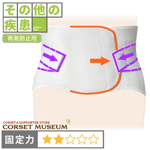 その他の疾患|ガード・ソフト