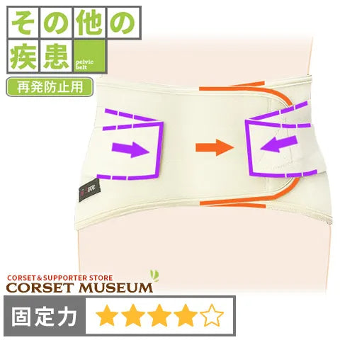 その他の疾患|さらっとコルセット