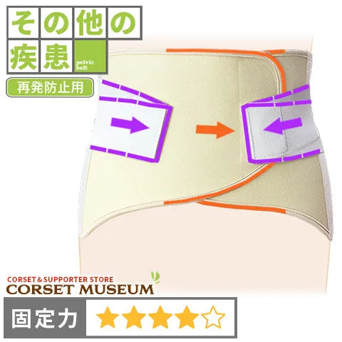 その他の疾患|マックスベルトR3