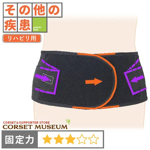 その他の疾患|バックレスキューベルトメッシュ