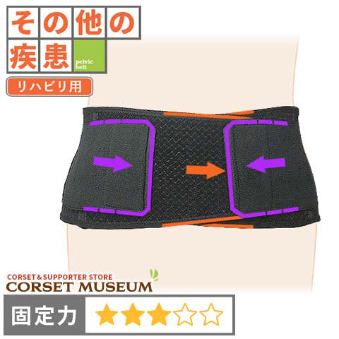 その他の疾患|マックスベルトS1