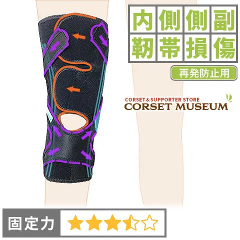内側側副靭帯損傷|マクレスト
