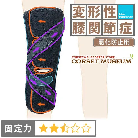変形性膝関節症|ニーケアー・OA2