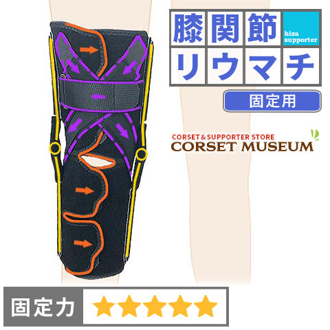 膝関節リウマチ|ニーケアー・PCL