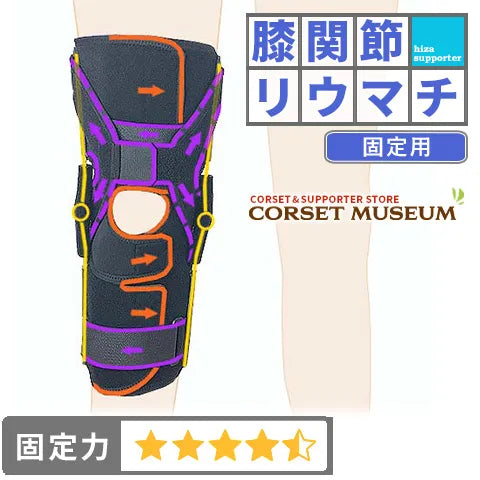 膝関節リウマチ|エクスエイドニーPCL