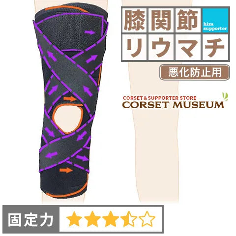 膝関節リウマチ|スポーツニーガード