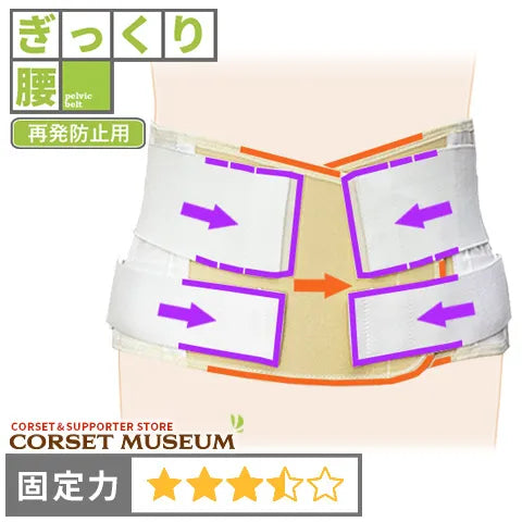 ぎっくり腰|マックスベルトse