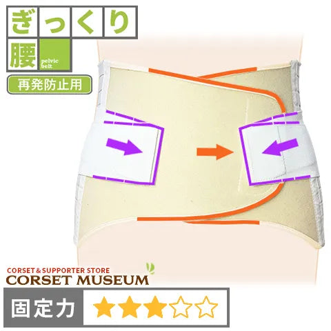 ぎっくり腰|マックスベルトR2