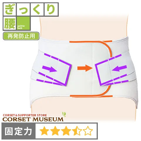 ぎっくり腰|サクロワイドDX