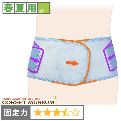 春夏用|アクアノート106