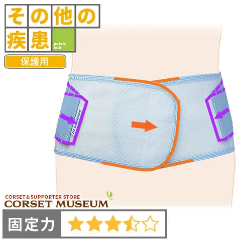 その他の疾患|アクアノート106