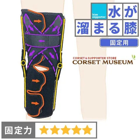 水が溜まる膝|ニーケアー・PCL