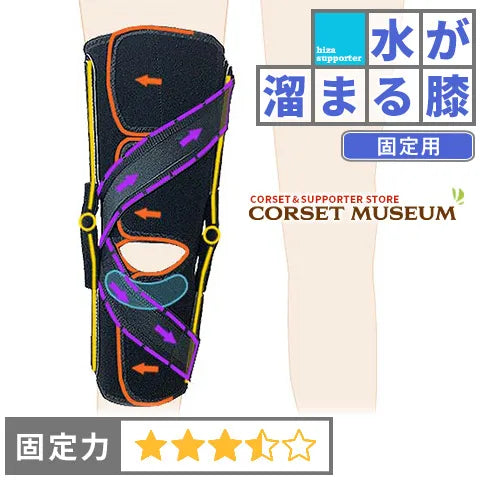 水が溜まる膝|ニーケアー・OA3