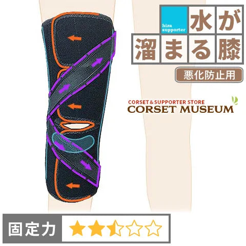 水が溜まる膝|ニーケアー・OA2