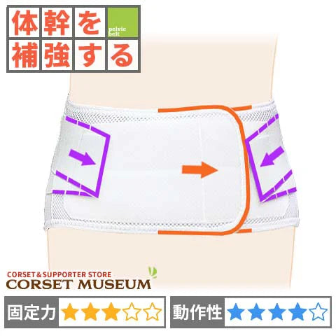 医療用 腰痛コルセット｜サクロライトDX – コルセットミュージアム