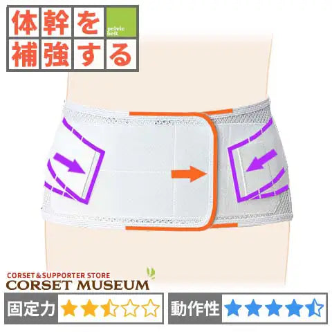 医療用 腰痛コルセット｜サクロメッシュDX – コルセットミュージアム